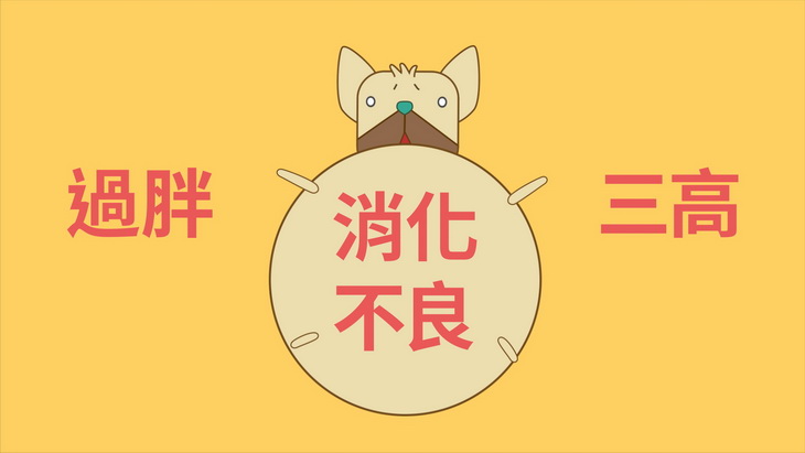 過胖、消化不良、三高