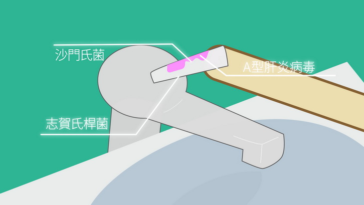 喵喵狗用手關髒髒的水龍頭